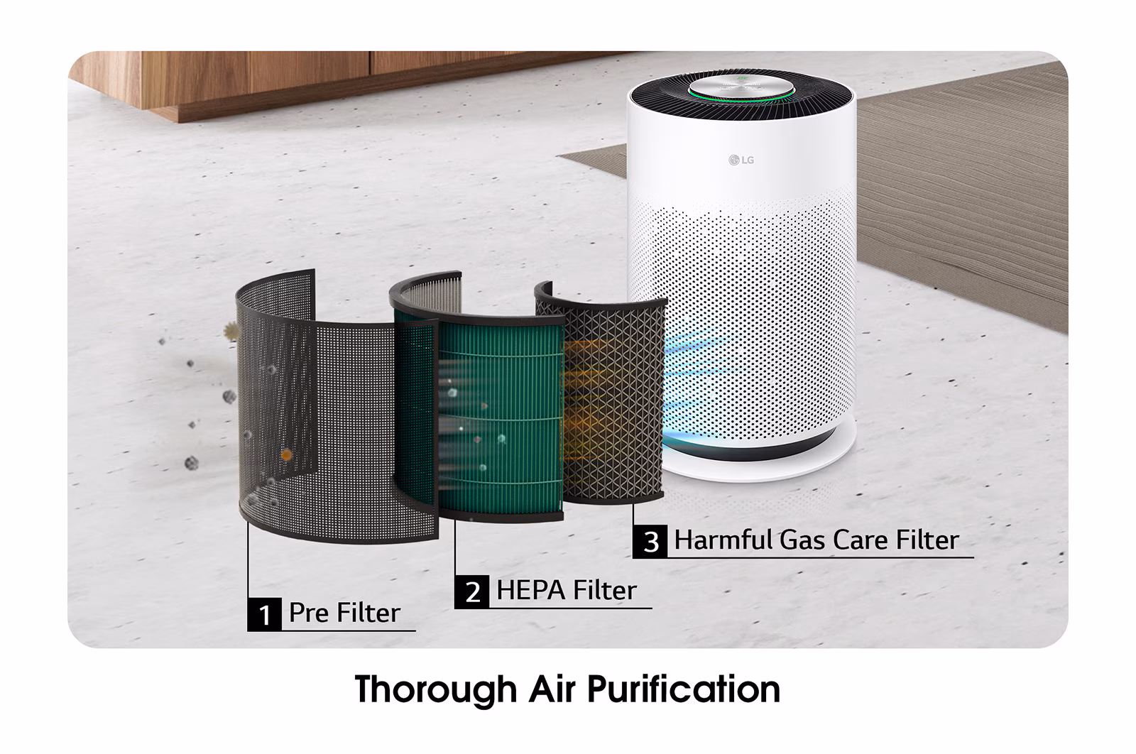 LG Subscribe เครื่องฟอกอากาศ LG PuriCare 360° Hit รุ่น AS60GHWG0 - Image 7